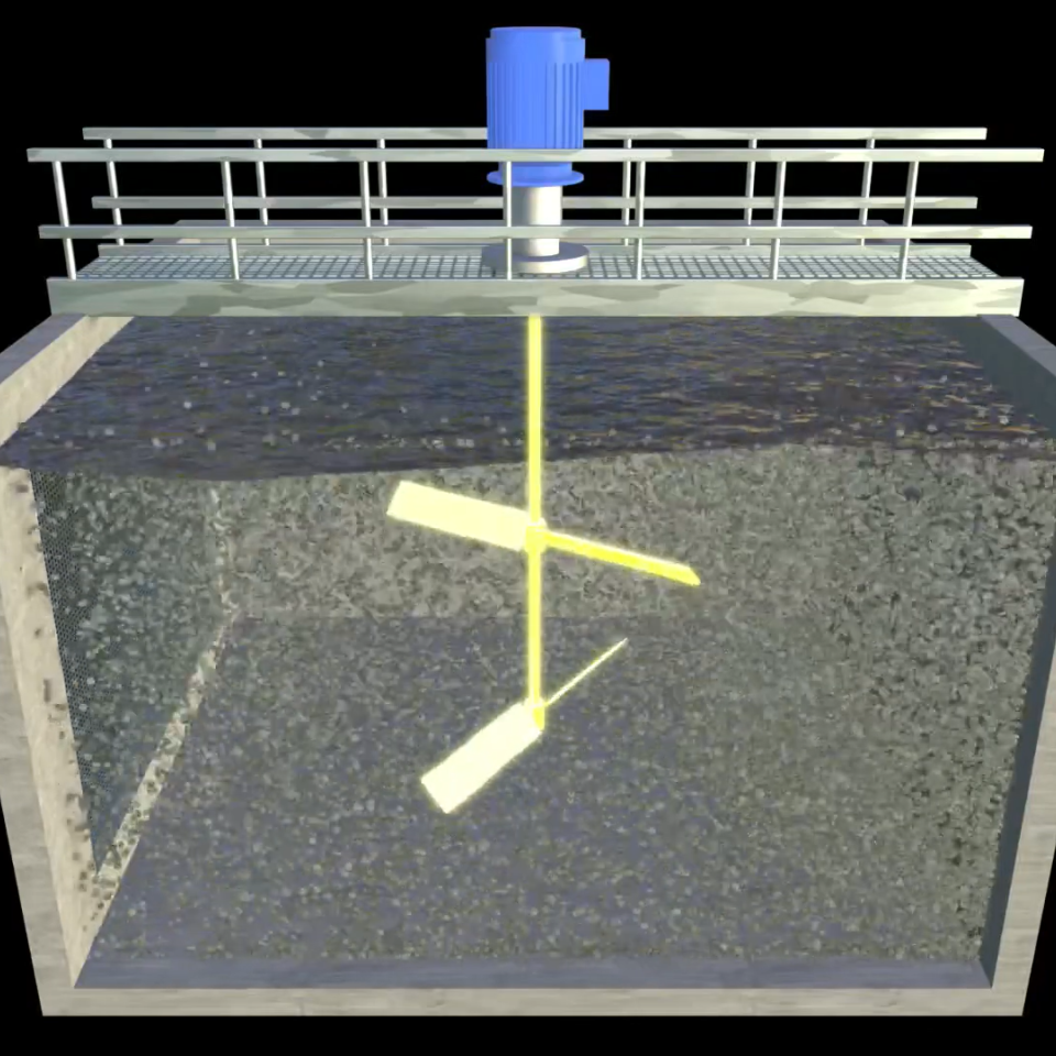 MBBR vs MABR comparison between MABR and MBBR wastewater treatment technologies YouTube